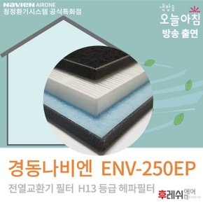 ENV-250EP 아파트전열교환기장치필터