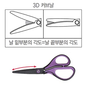 테프론 3D 커브가위 17cm niceday 가위 칼