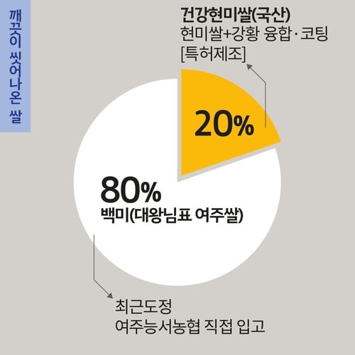 상품이미지2