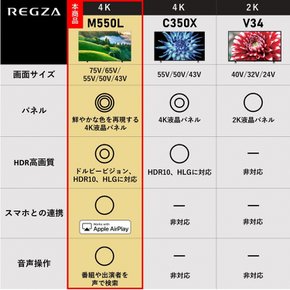 레구자 75 인치 4K LCD TV 75M550L 4K 튜너 내장 외장 HDD 뒷방 녹화 스마트 TV (2022년 모델)