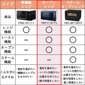 18L 18 YRP-F181TV(B) [야마젠] 전자 레인지 오븐 레인지 혼자 생활 둘이 생활 플랫 테이블