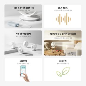 [샤오미코리아 본사직영판매]데스크톱 에어 서큘레이터 C타입 스마트 앱연동 100단계조절 저소음