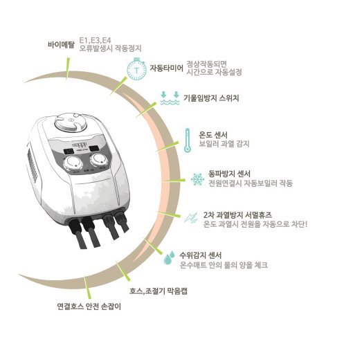 추가5이미지