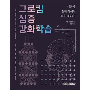 그로킹 심층 강화학습