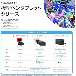 한정 와콤 펜태블릿 Wacom Intuos Medium 와이어리스 크리스타 포함