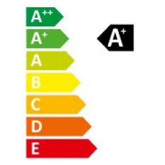 영국직구 리베코  BC LED 110V A60 806 루멘 전구