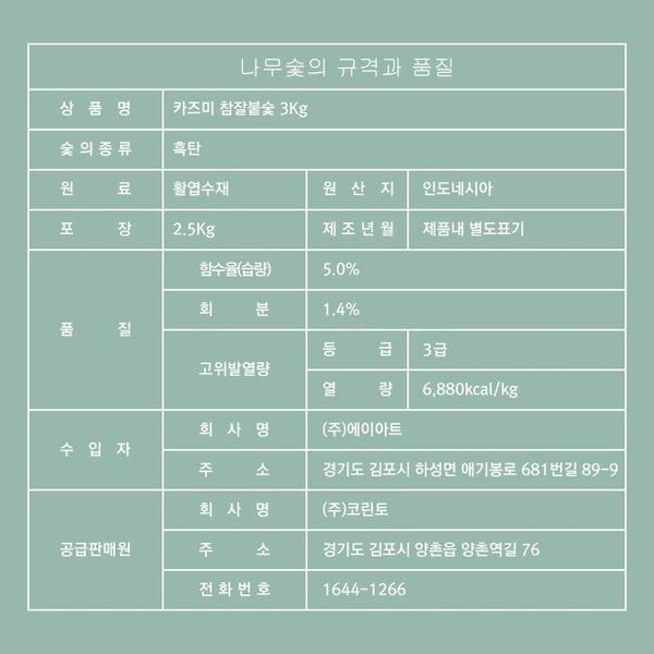 상품 이미지3