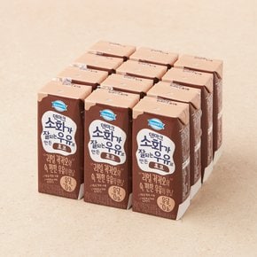 소화가잘되는우유로 만든 초코 190mL*12개입