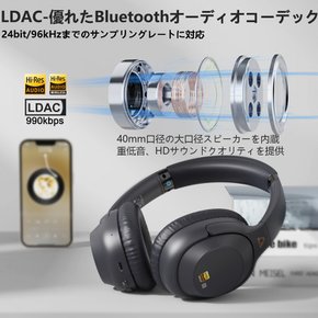 Ankbit E500Pro+ [LDAC Bluetooth LDACAAC  ANC 5MIC 3.5 mm AUX 대응] 무선 헤드폰 노이즈