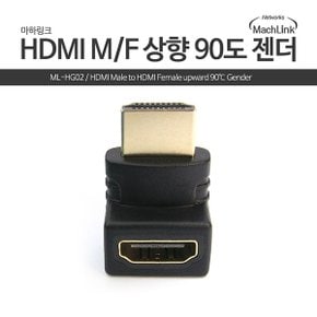 마하링크 HDMI to HDMI F/M 꺽임 연장 젠더 ML-HG02