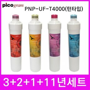 언더씽크정수기필터 PnP-UF-T4000 턴타입 1년세트