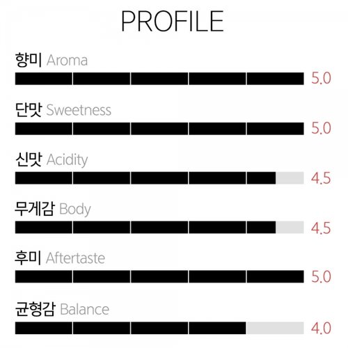 추가1이미지