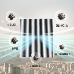 1+1 차량용 에어컨필터 고효율 초미세먼지 필터 CFUS008