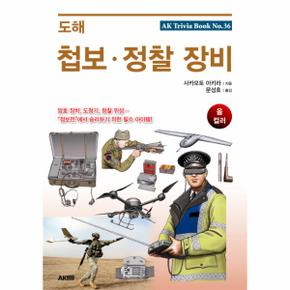 도해 첩보, 정찰 장비