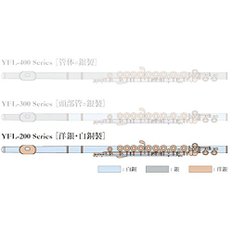 《오리지널 튜너 마이크 세트》YAMAHAYFL-212LRS 야마 스탠다드 E 메카 (립라이저 포함), 실버