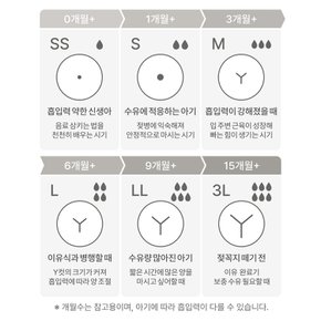 실리콘 소프트 젖꼭지 2개입 젖꼭지 LL(9개월~)
