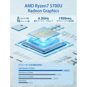 AOOSTAR PC Ryzen7 5700U+Radeon Graphics8 16G512G DDR4 4.3GHz Windows11pro Mini pc PCIe3.0