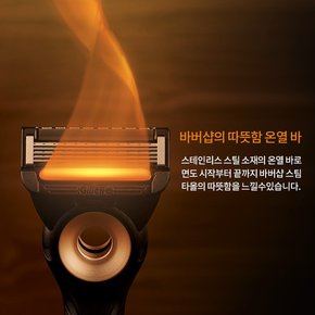 랩스 히티드 레이저 스타터키트(핸들1입 + 면도날2입 + 충전독)