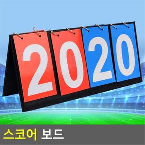 스포츠점수판/스코어/축구/야구/배구/탁구/농구 (S8105528)