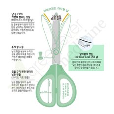 [그린에버] 일본 고쿠요 SAXA 가위 GLUE LESS 날 안전가위