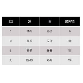나이키 남성 언더웨어 드라이 핏 에센셜 마이크로 트렁크   KE1156-25Y(3장)