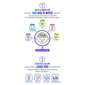 블루래빗 NEW 오감 발달 첫 놀잇감 돌아기 돌선물 백일 유아 멜로디 출산선물 장난감 사운드북