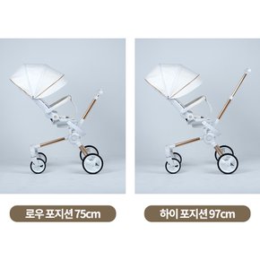 올로베베 유모카