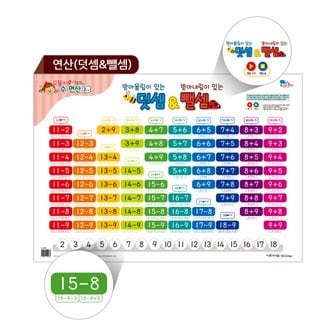 세이펜 꾸물이포스터 덧셈&뺄셈 / 세이펜포스터 수연산포스터