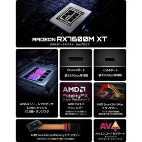 GPD G1 외장형 GPU 장치 eGPU RadeonRX7600M XT탑재 OCu