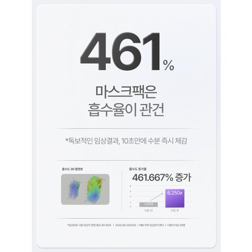Add Image 4