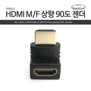 HDMI to HDMI F/M 상향 90도 꺽임 연장 젠더 ML-HG02