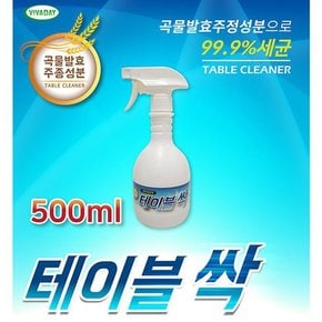 기름기제거 테이블 식탁 세정제 렌지청소 500ml 1개