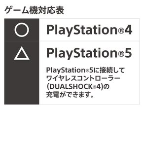 (PS4 호환) 홀리 차징 USB 케이블 2.0m 스마트폰 무선 컨트롤러용 DUALSHOCK4