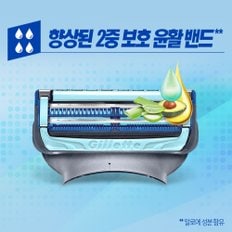 스킨텍 파워 면도기 1up + 면도날 6입