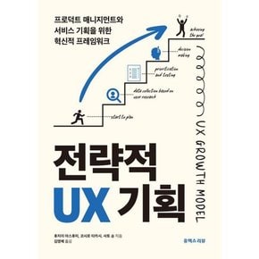 [유엑스리뷰 UX REVIEW ] 전략적 UX 기획