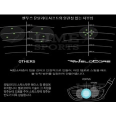 핑G425(430) 유틸리티 전용 벤투스[Ventus VeloCore]샤프트[정품/신품]