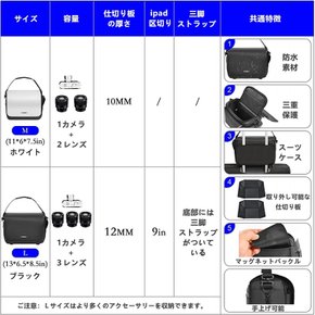 Cwatcun Nikon Canon Sony DSLR SLR (M, 카메라 가방 어깨 카메라 백 어깨 가방 세련된 카메라