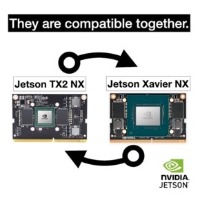 딥러닝(AI)용 ASUS IoT PE1000N NVIDIA JETSON TX2 NX