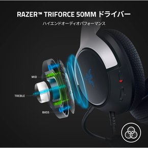 Razer Kaira X for PlayStation PS5 PS4 TriForce 50mm HyperClear PlayStation 5 Switch PC Mac