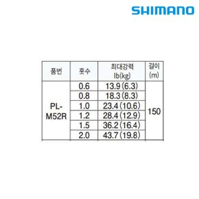 시마노 선라인 핏불 12합사 낚시줄 150m