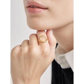 Round Minimal Ring