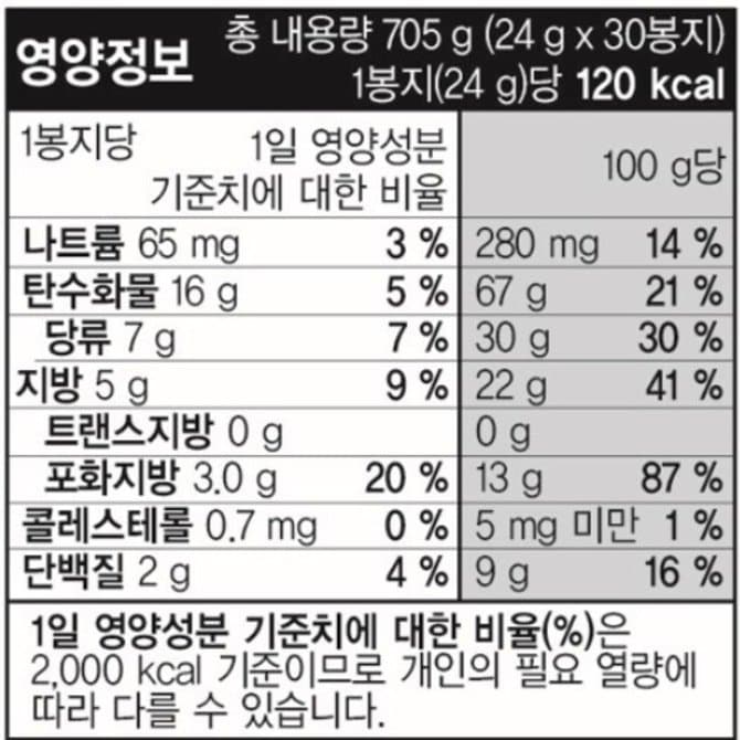 상품 이미지2