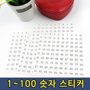 바탕 흰색 원형 숫자스티커 1-100번 1P 사물함 번호_WE324D0