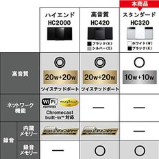 파나소닉 미니콤포 FMAM 2 밴드 Bluetooth 대응 USB 메모리 녹음 기능 탑재 SC-HC320-K 블랙