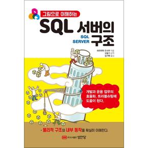 그림으로 이해하는 SQL 서버의 구조