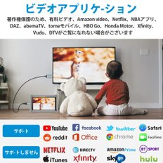 Idoove HDMI iPhone hdmi 2m Digital AV TV HDMI iOS16, 15, 14, 13 YouTube TV 1080P 케이블