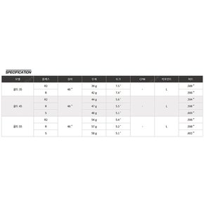 [캘러웨이 전용] 초경량 프리미엄 샤프트 알딜라 ALDILA 콰란타 골드 드라이버 샤프트