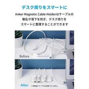 Anker Magnetic Cable Holder USB-C Micro USB 마그넷식 케이블 홀더 라이트닝 케이블 케이블 타