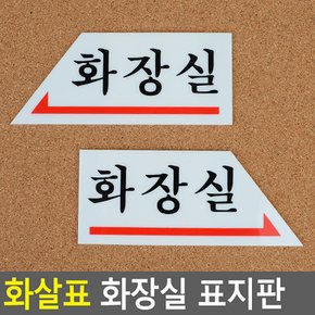 화살표 화장실 표지판 안내판 표지판 인테리어소품 디자인문패 아크릴안내판 명찰 화장실표지판 방향표시표지판 다이소