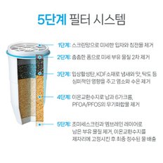 제로워터 정수기 5단계 정수 필터 4개입